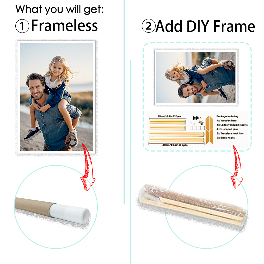 1 ชิ้น ภาพพิมพ์บนผ้าใบทุกขนาดแ - Home Improvement Diy บทวิจารณ์และราคา